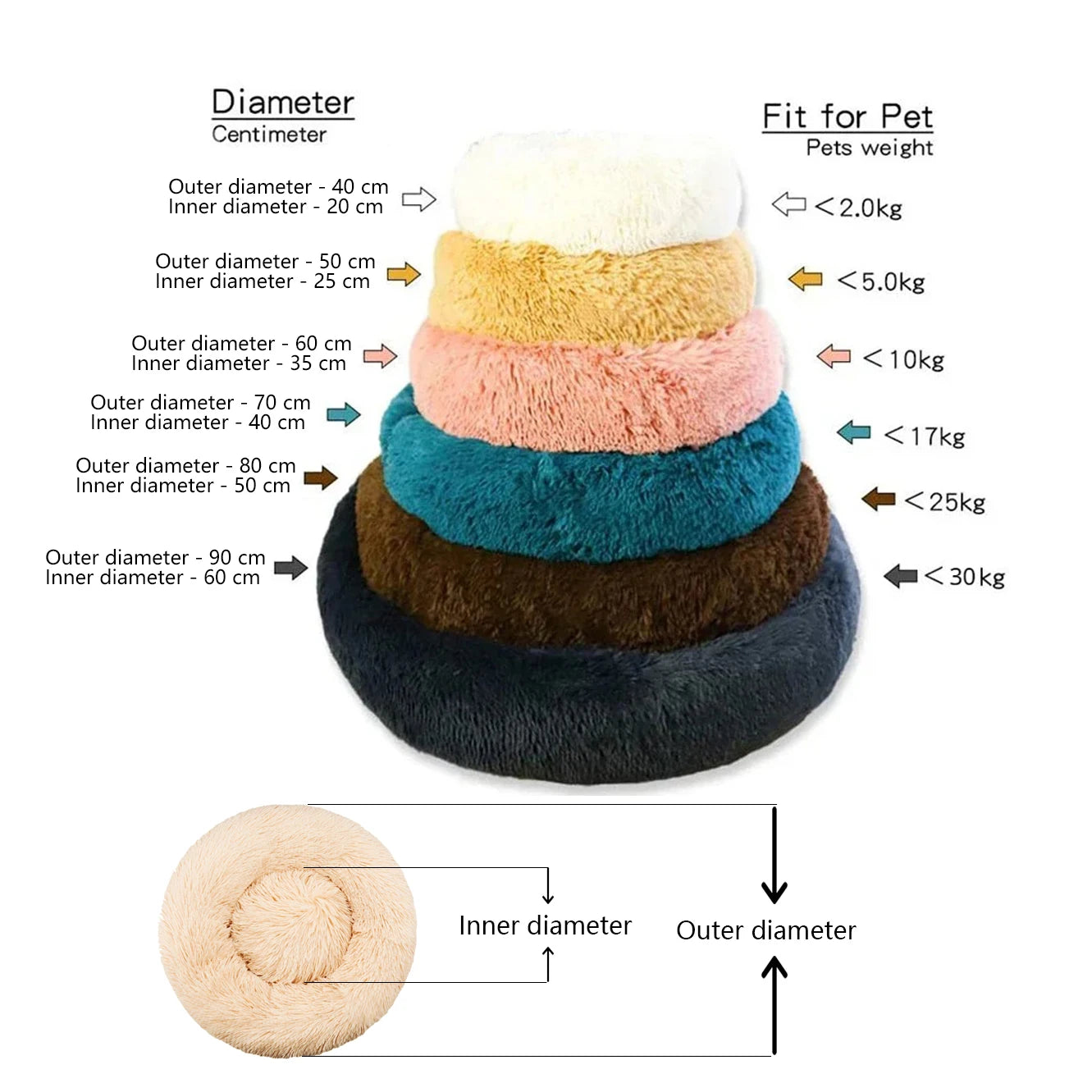 Pawinos™ Plush Round Dog Bed – Calming Washable Bed for Small, Medium & Large Dogs