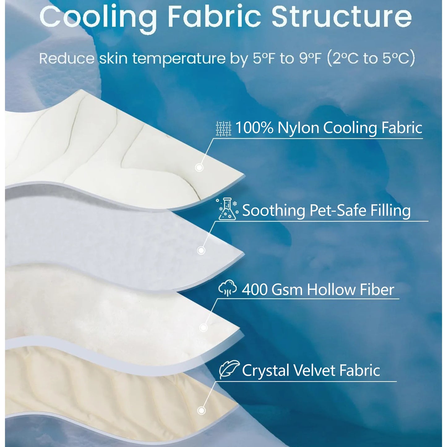 Pawinos™ Cooling Pet Mat for Dogs & Cats | Self-Cooling Summer Sleeping Pad